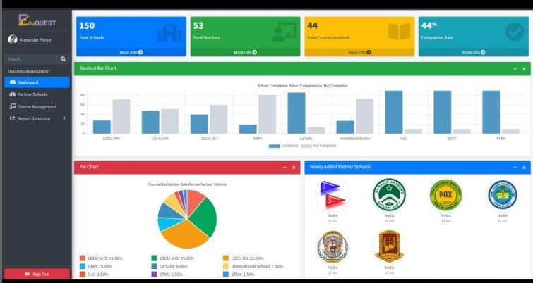 EduTracker System